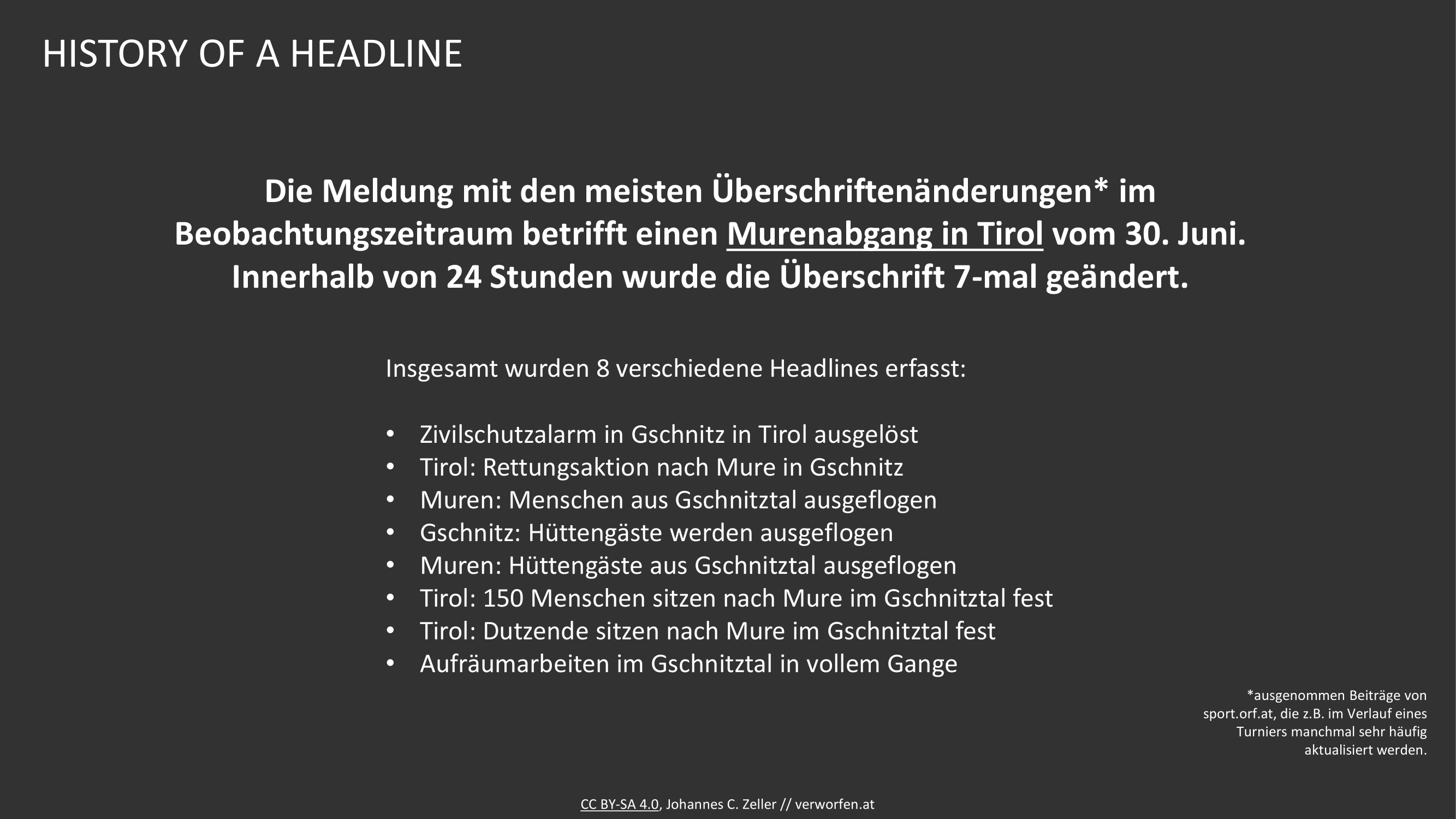 Datenauswertung Slide 6
